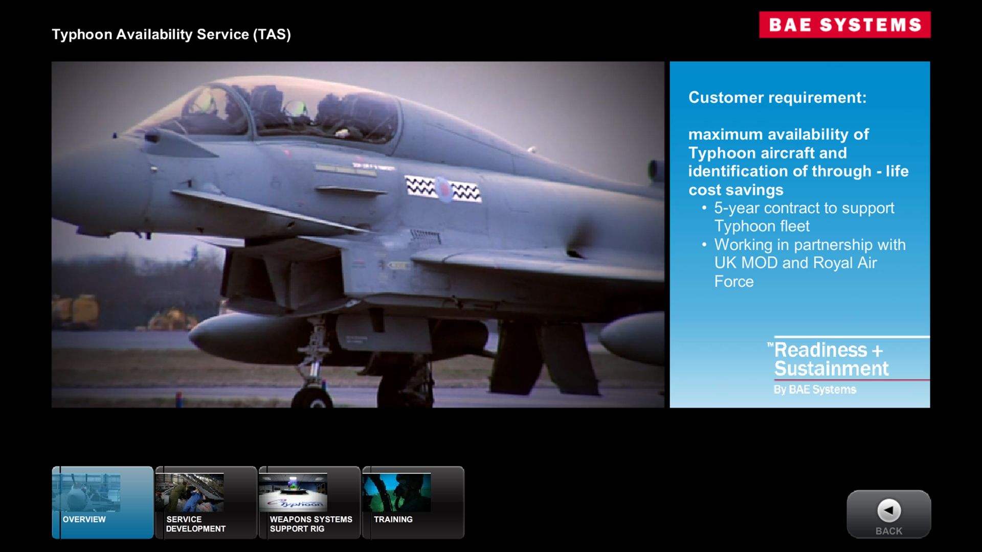 Business Touch Applications Bae Systems 5