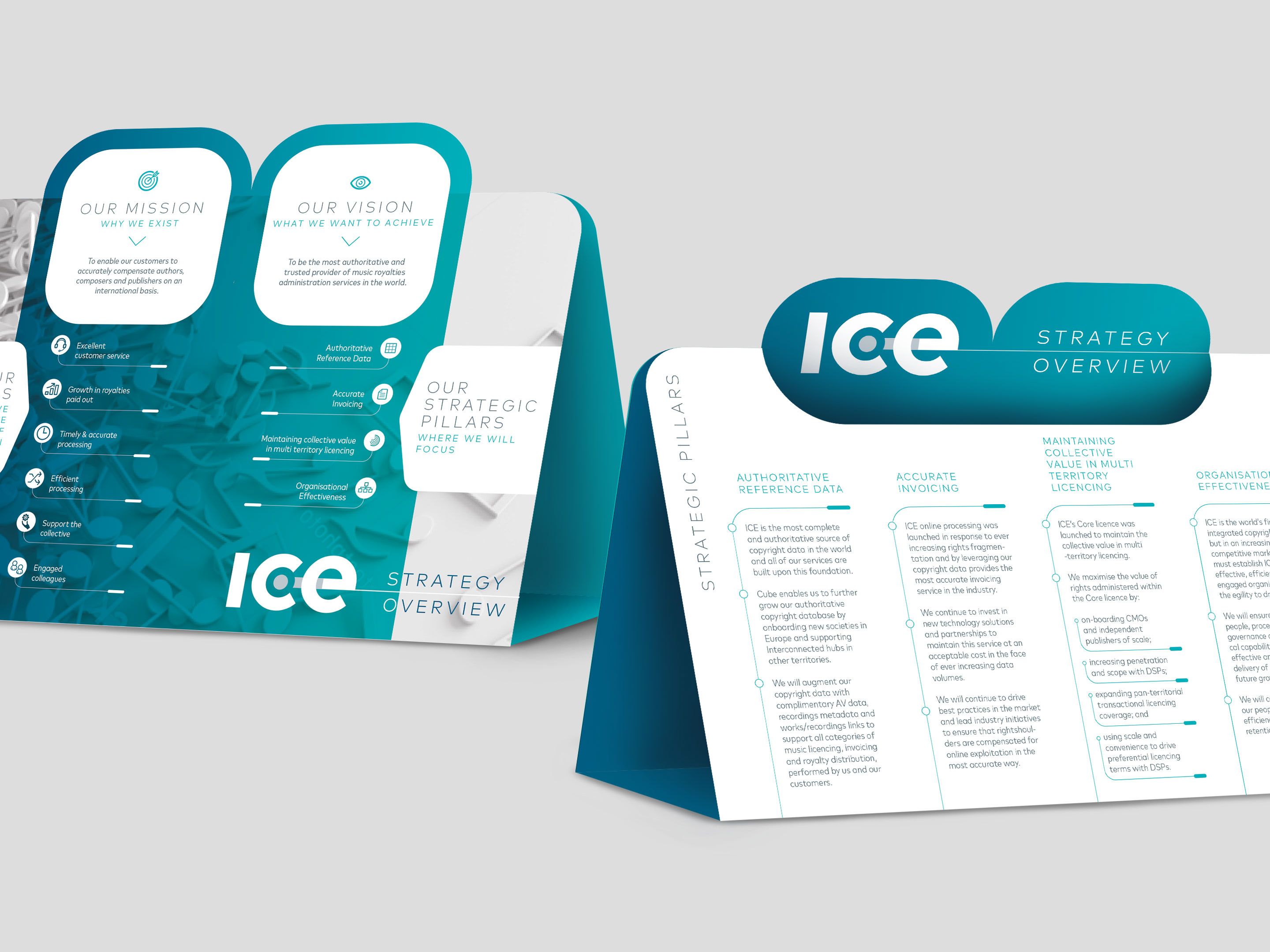 Idea Innovations Graphic Design Ice Tent Leaflet